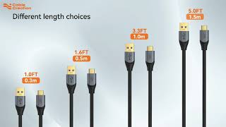 Fast. Efficient. Built for Your Needs. Cable Creation1046