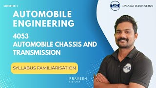 4053 | ACT | Syllabus Familiarisation