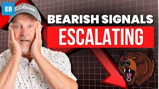 Bearish Signals are Escalating Quickly!
