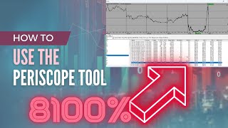 Fractal Periscope Workshop!! (Best Trading Tool)