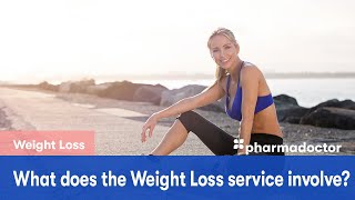 What Does the Weight Loss Service Involve? Help Your Customers with Weight Loss!