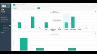 Preview of EHS Management System Dashboards