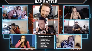 Destiny vs Rajj RAP BATTEL ft. KandyLand, HasanAbi, Kaceytron, InvaderVie, Clint,