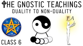 Awakening Gnosis: The Law of the Pendulum, Spiritual Protection & Rune FA (Lesson 6)