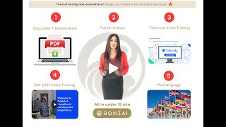 Q3 2024 - Bonzai AI Product Release