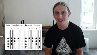 Suling First Lesson - Javanese Gamelan Basics 14