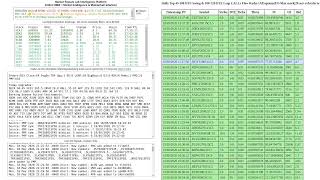 Live Market Signals Lab Options Intelligence Platform