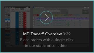 MD Trader® Overview | TT® Futures Trading Platform