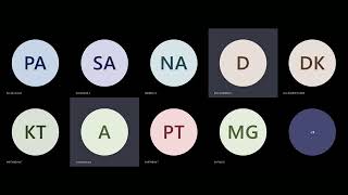 Innovative techniques in powder metallurgy process