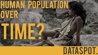 Timeline - The Total Human Population from 5000BC to 2020