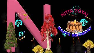 NITIN GOYAL HAPPY BIRTHDAY TO YOU