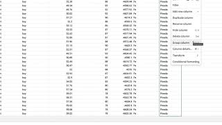 Stock Trading Analysis with Sigma