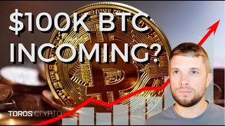 Bitcoin to hit $100k this week?!?