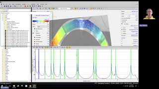 Exporting from Polytec PSVSoft via ASAM ODS Simcenter Testlab to process and export to .unv