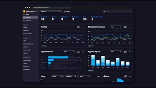 ControlOne - The New Standard in Network Connectivity and Security