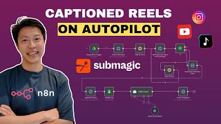 How to Automate Reels and Shorts: Auto-Captions + Posting with n8n