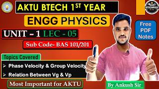 Phase Velocity & Group Velocity Explained Easily | AKTU BTech Physics #aktu #quantummechanics #unit1