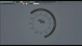 Bet kā mūsdienās producē digitālo mūziku? FL Studio pamācība | 1