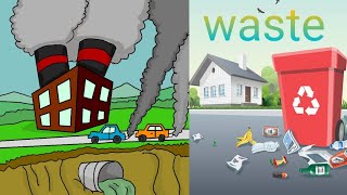 eco warrior  images compilation 2 : Waste