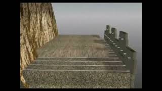 Reinforced Earth® Retaining Wall System
