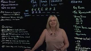 LM 13 2021 part 2 Female Reproductive and Obstetrics Section PCS Coding