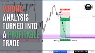 EURUSD (25/01/23) - Live Tape Reading & Review