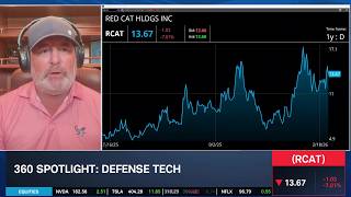 Red Cat (RCAT) CEO on Earnings Potential in $1.5T U.S. Defense Spending