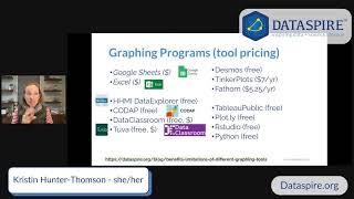 Ask Me Anything: Patterns in Data