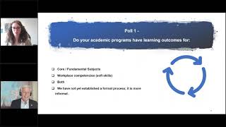 Foundations of Assurance of Learning