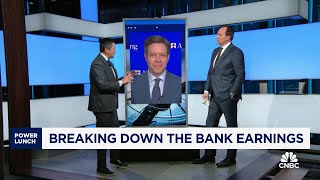 Market Navigator: Beyond the bank earnings