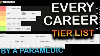 Ranking Every Career Field as a Paramedic (EMS)