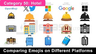 Emojis On Different Platforms | Category 50: Hotel 🛎️🏨🧳