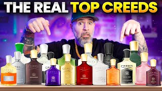 CREED FRAGRANCE REALITY CHECK: Is It Really Worth It?