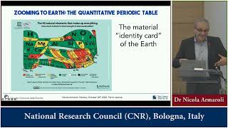 Enrico Fermi Lecture 2022: The Hydrogen Dilemma