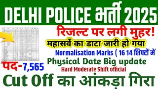 DELHI POLICE 7565 RESULT DATE OUT || DELHI POLICE CUT OFF 2026 || DELHI POLICE PHYSICAL CUT OFF 