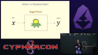 Is AI Safety an illusion? - Roman Eng | CypherCon 8.0