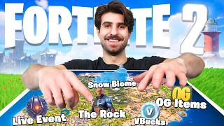 Prime Fortnite might be back!