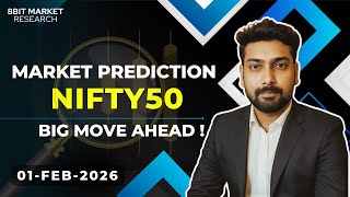 Nifty 50 & Bank Nifty Outlook: Budget Boost or Sell-Off Ahead?
