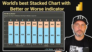 Stack Chart that actually provides insight #powerbi #msfabric #datavis #dax