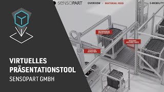 Virtuelles Präsentationstool | SensoPart GmbH