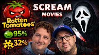 Rotten Tomatoes Hates Scream?! | Let’s Break Down Every Score Live!
