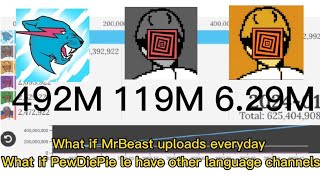 What if MrBeast uploads everyday and What if PewDiePie le have other language channel (2022-2024)
