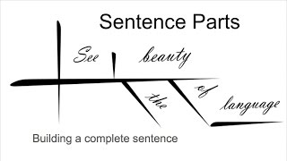 SentenceParts