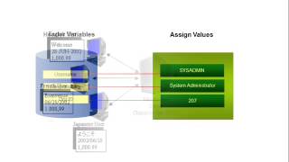 Management Pack Plus for SOA  Lower the TCO of Your SOA Infrastructure