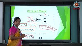 Classification of DC Machines | St. Martin's Engineering College