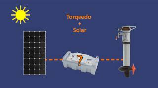 Torqeedo Cruise 4  - Power-Batterien mit Solarmodulen