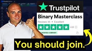 The Most Trusted Binary Options Training Course