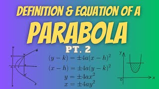 Definition and Equation of Parabola Part 2