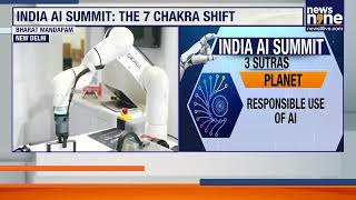 India Global AI Summit Day 2: AI in Health, Energy & Women Innovation Focus