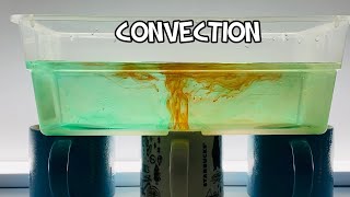 Video lab: Convection